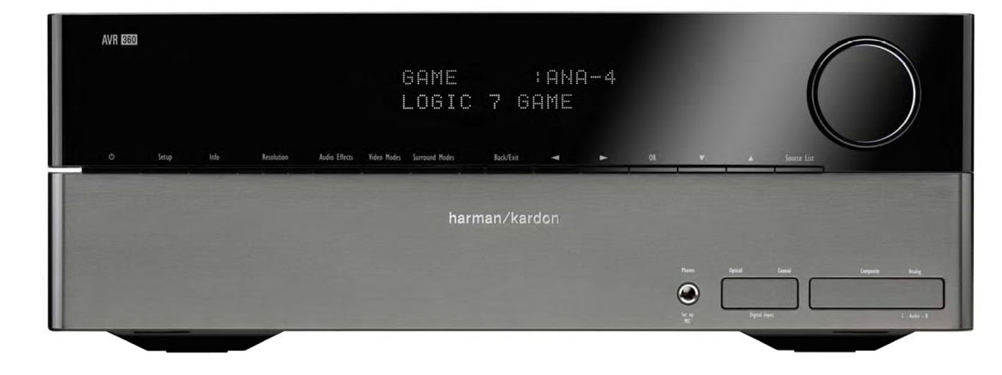 Télécommande Harman/kardon AVR360 (R23-1)