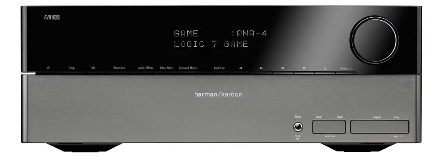 Télécommande Harman/kardon AVR360 (R23-1)